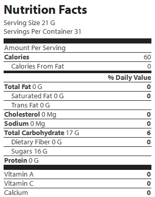 nutrition