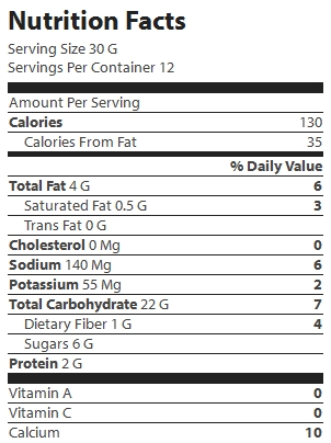 nutrition