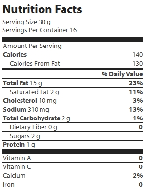 nutrition