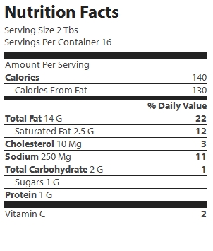 nutrition