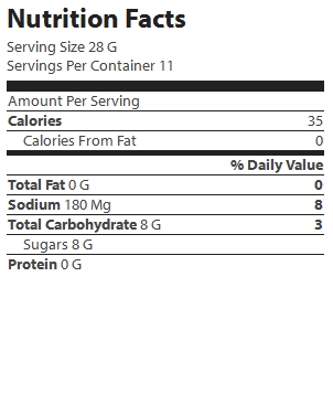 nutrition