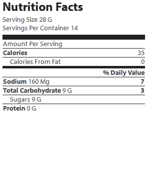 nutrition