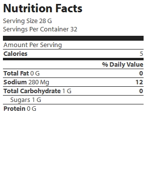 nutrition