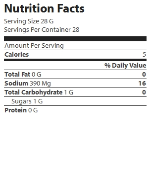 nutrition