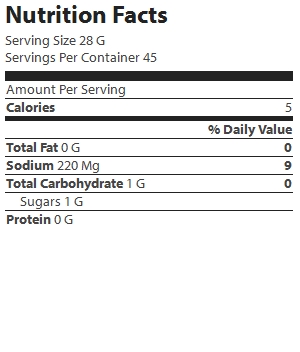 nutrition