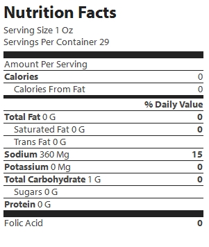 nutrition