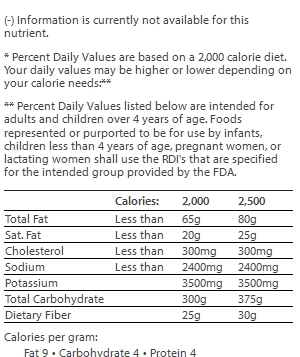 nutrition