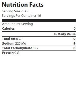 nutrition