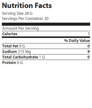 nutrition