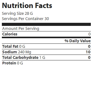 nutrition