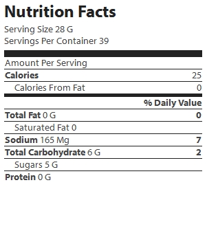 nutrition