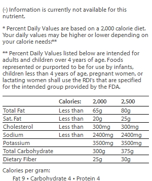 nutrition