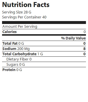 nutrition