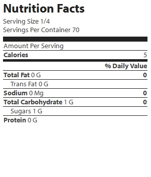 nutrition