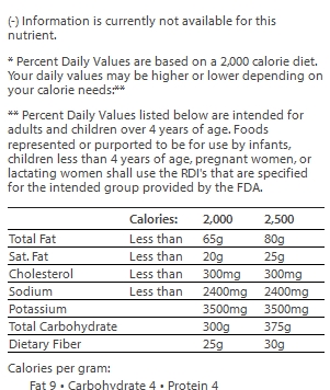 nutrition