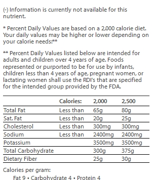 nutrition