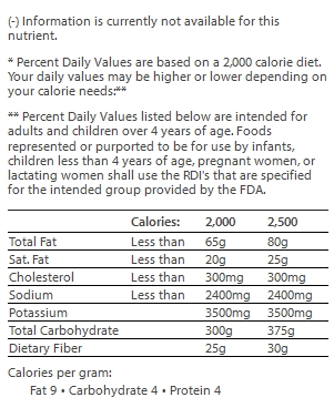 nutrition