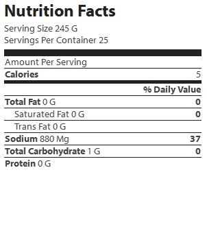 nutrition