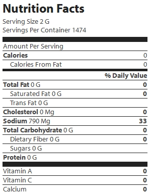 nutrition