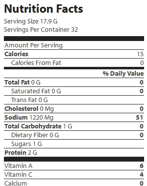 nutrition