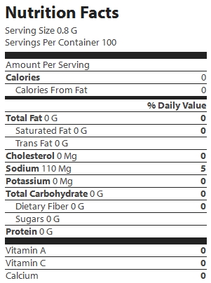 nutrition