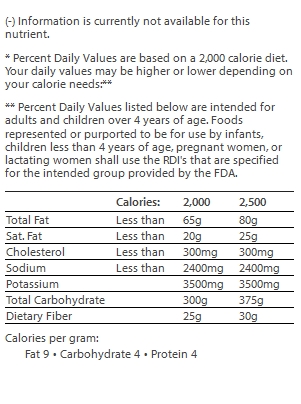 nutrition