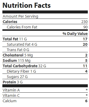 nutrition