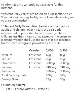 nutrition