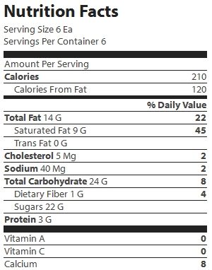 nutrition