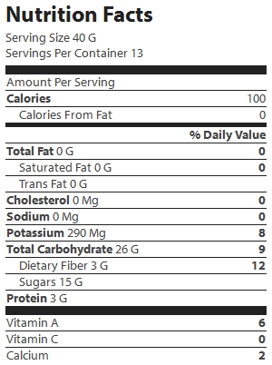 nutrition