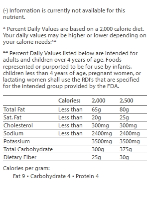 nutrition