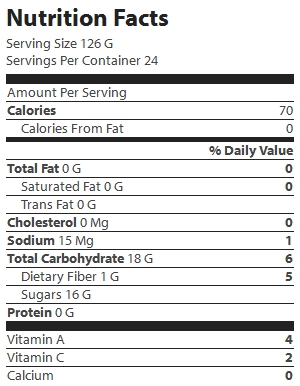 nutrition