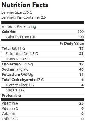 nutrition