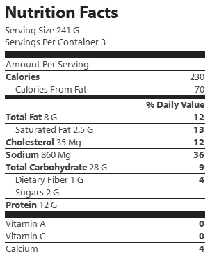 nutrition