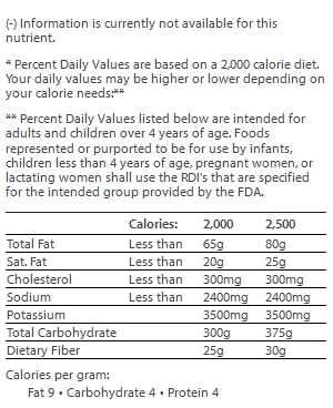 nutrition