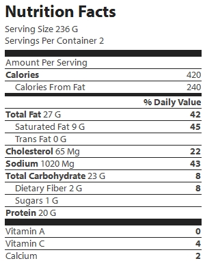 nutrition