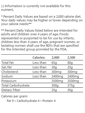 nutrition