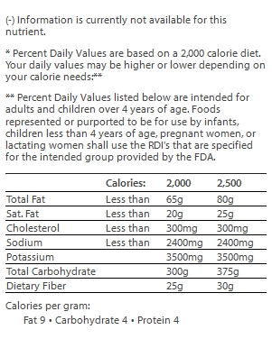 nutrition