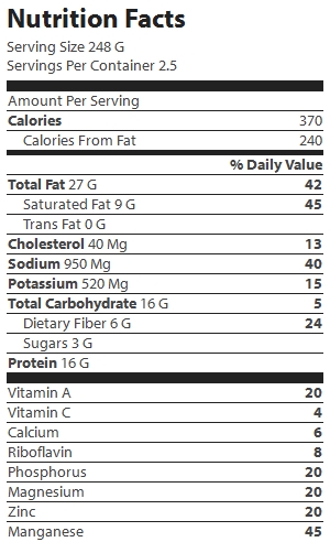 nutrition