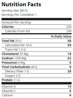 nutrition