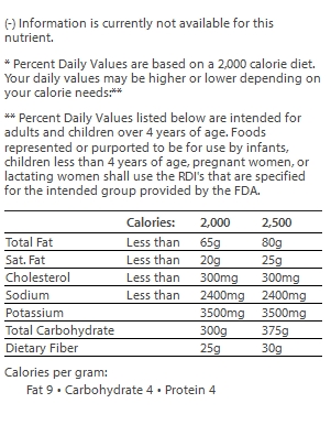 nutrition