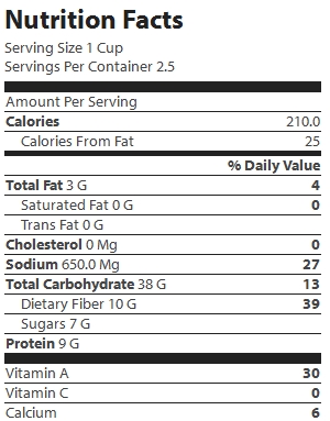 nutrition