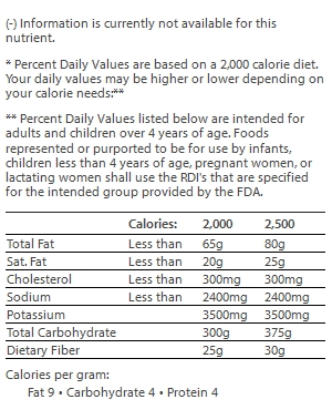 nutrition