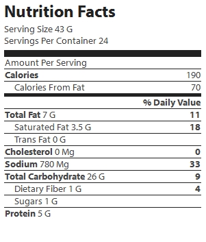 nutrition