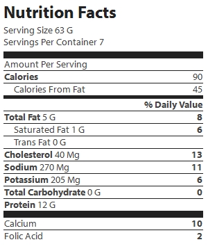 nutrition