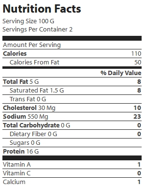 nutrition