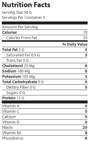 nutrition