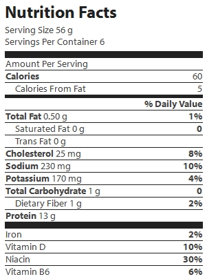 nutrition