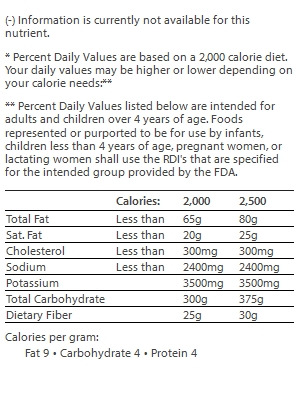 nutrition