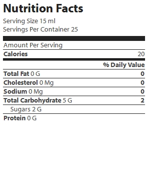 nutrition